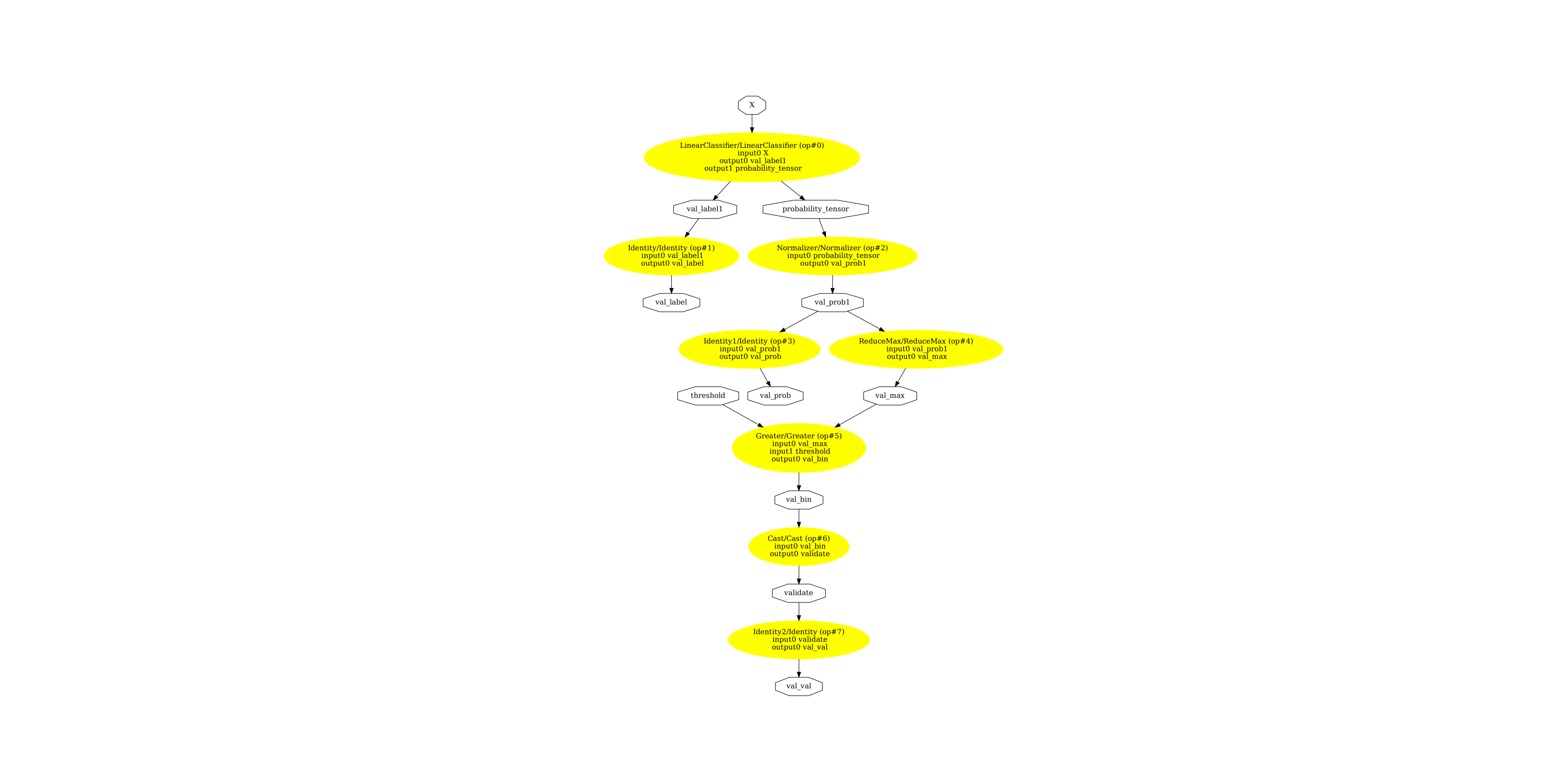 plot custom parser