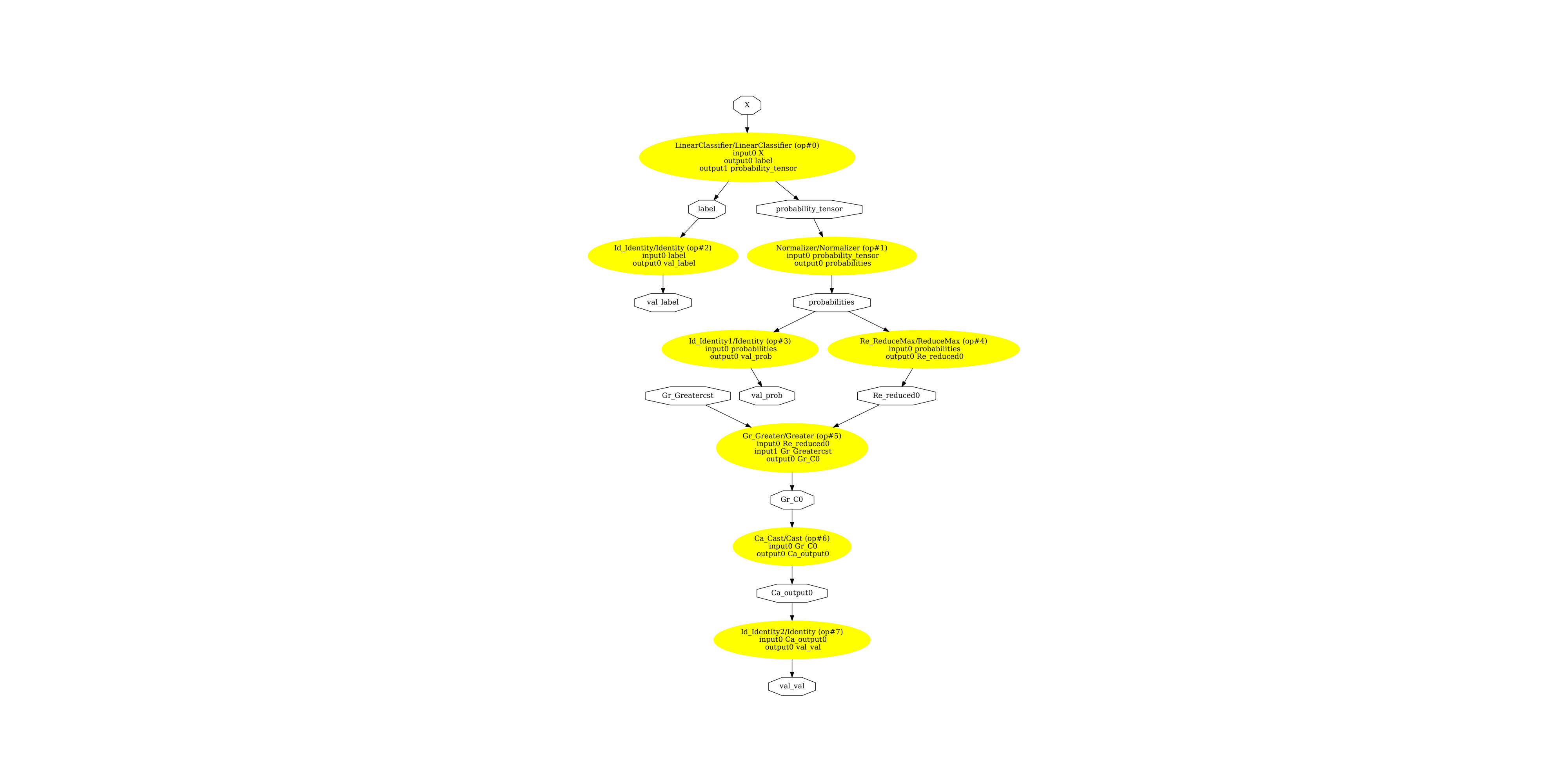 plot custom parser alternative