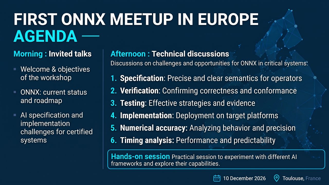 Agenda of the First ONNX Meetup in Europe: invited talks in the morning, technical discussions on six topics in the afternoon, and a hands-on session. The full programme is listed below.
